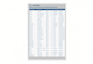 Regel-air® type list
