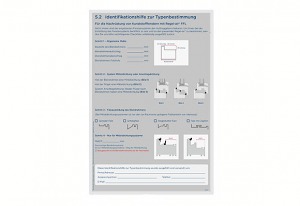 Regel-air® identification aid