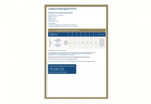 Test overview air permeability FFLH